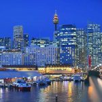 How to Improve Your Sydney Event: A Guide to Memorable Experiences